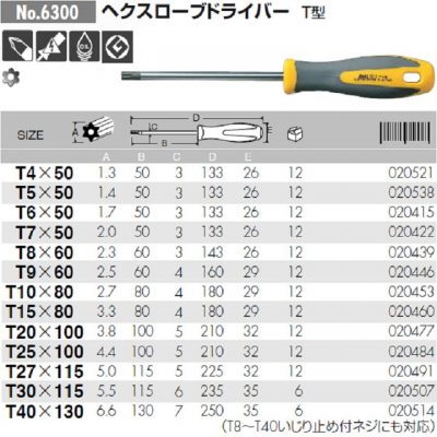 No.6300 Anex