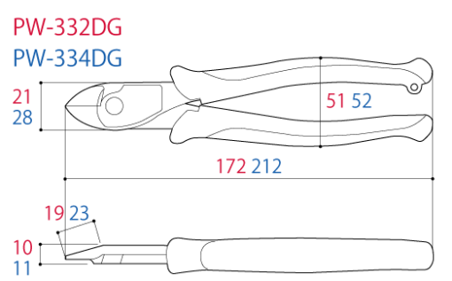 PW 332DG