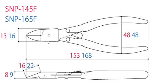 SNP 145F ban ve