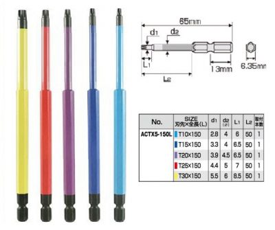 actx5 150L 2