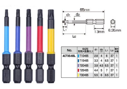 actx5 65l...