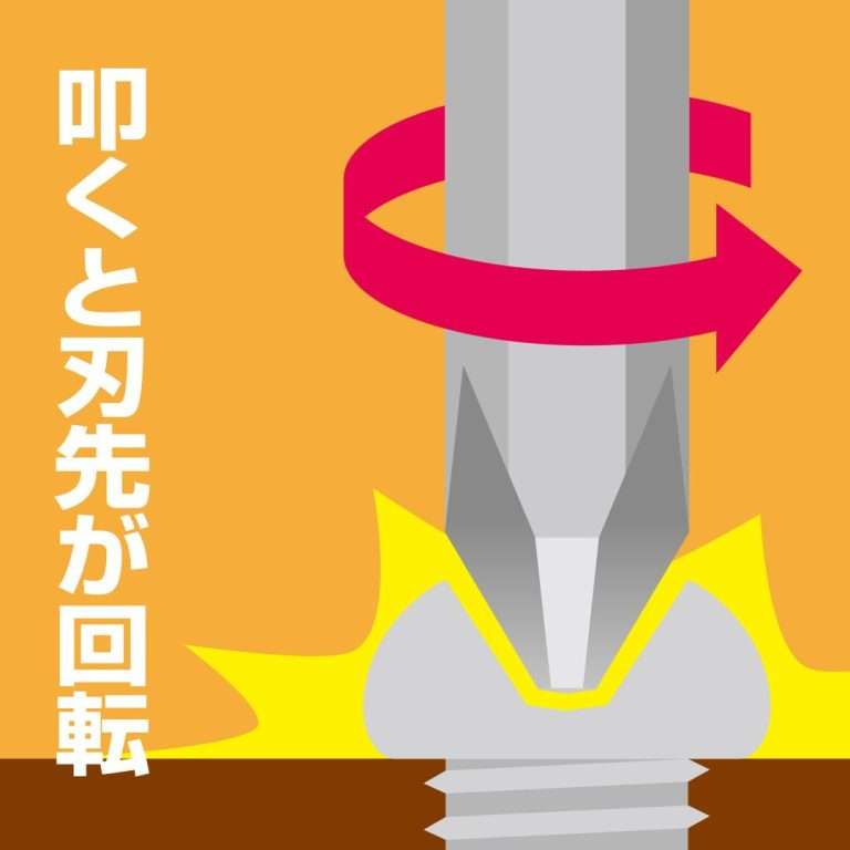 Bộ Tô Vít Đóng Anex No.1901 Nhật Bản – Giải Pháp Mở Vít Kẹt, Rỉ Sét Chuẩn Chuyên Nghiệp