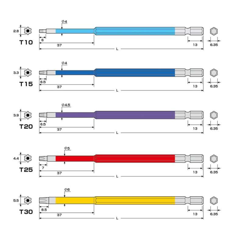 Vỉ 5 mũi vít hoa thị ACTX5-150L Anex Nhật Bản | Torx dài 150mm 2 Vỉ 5 mũi vít hoa thị ACTX5-150L Anex Nhật Bản | Torx dài 150mm