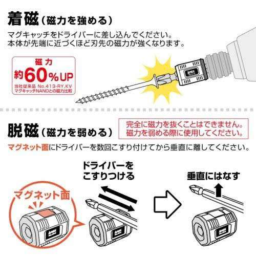hatoktools-com-18 Vỉ 2 nam châm trợ lực Anex No.414-RY Nhật Bản