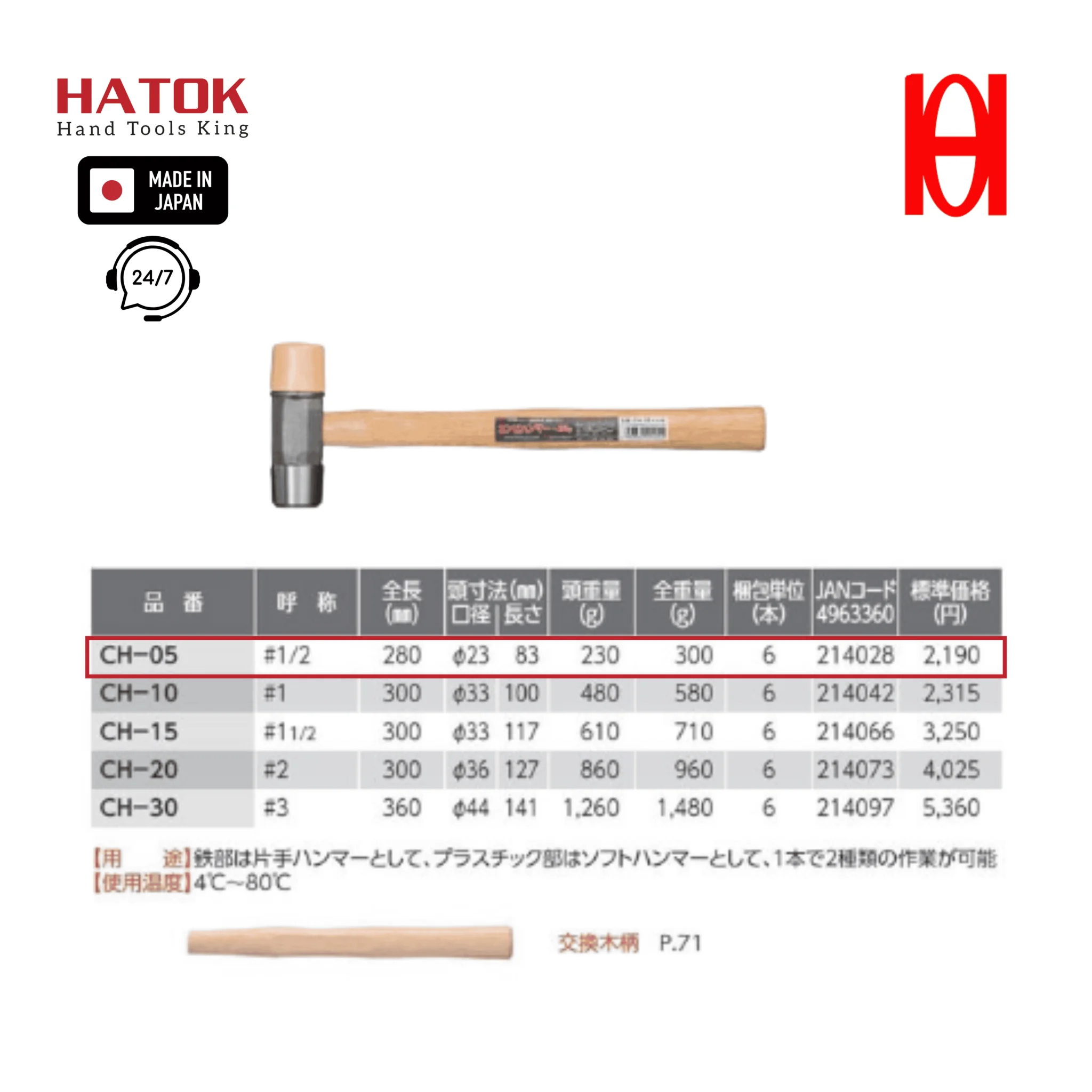 hatoktools-com-43 Búa kết hợp OH đầu Sắt – Nhựa CH-05 Nhật Bản